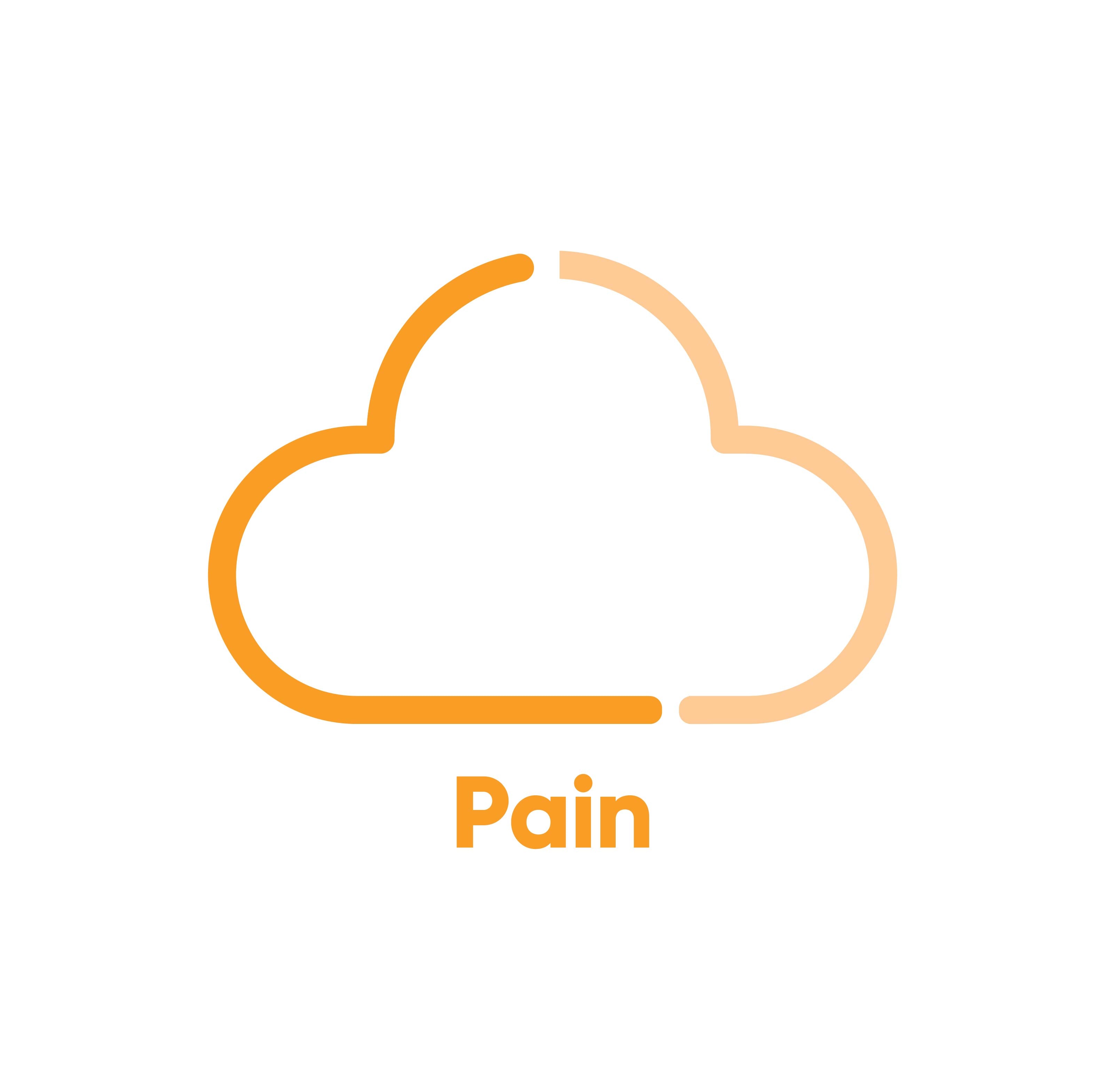 CBD VS PAIN AND INFLAMMATION