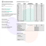 2 pack Night Time Tincture 4000mg