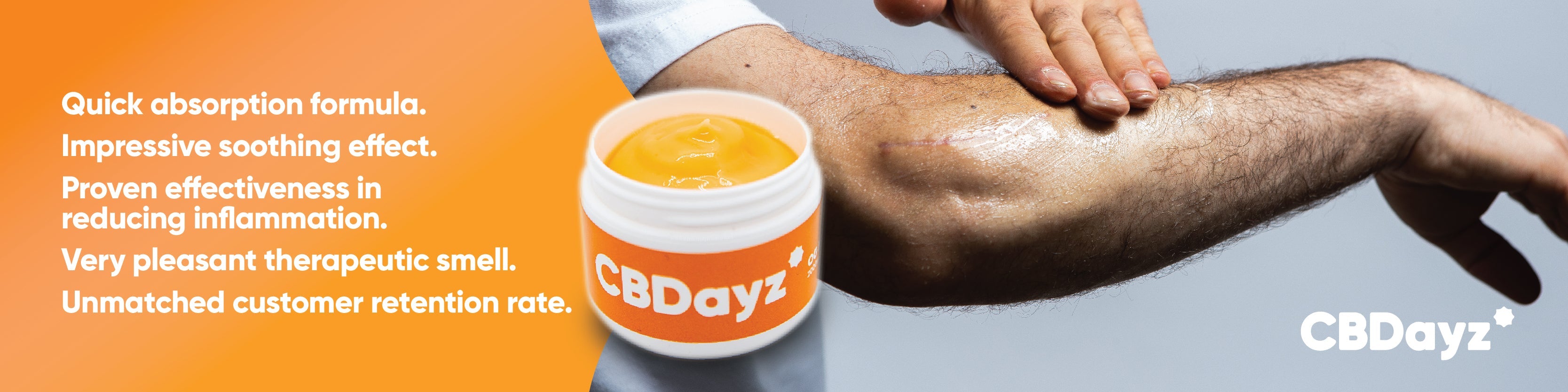 THE SCIENCE BEHIND CBD AND INFLAMMATION