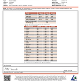 CBDayz Tangerine Relax & Relief CBD Gummies 625mg
